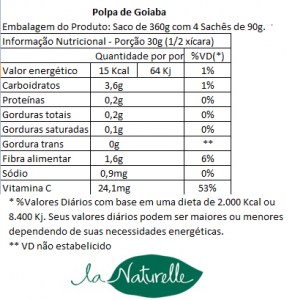 Polpa de Goiaba